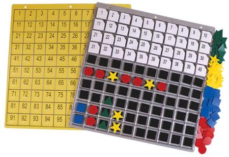 Picture of number board, grid board, number cards and four shapes