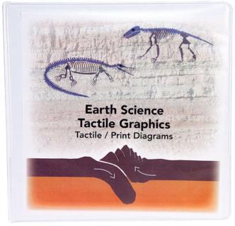 Picture of Earth Science binder cover. 