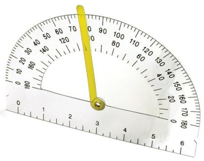 Protractor.